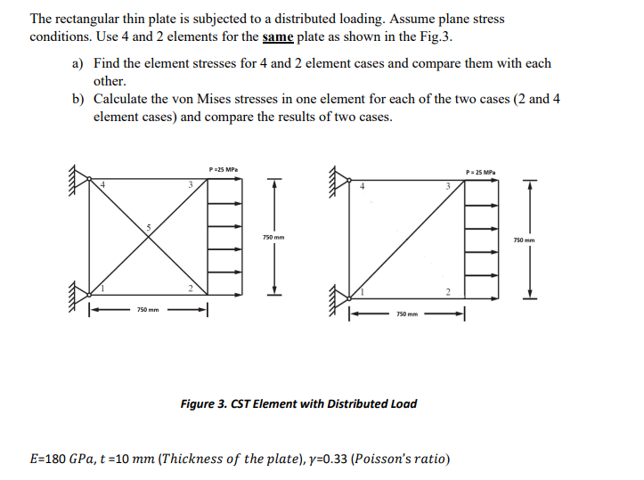 Solved The rectangular thin plate is subjected to a | Chegg.com