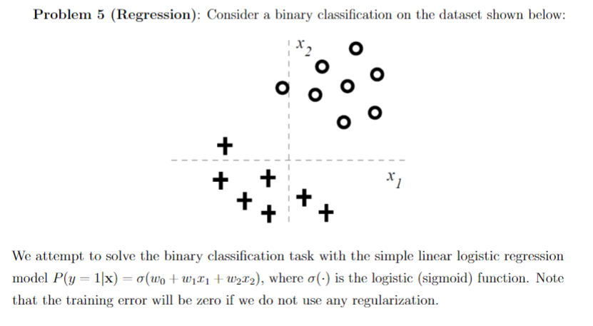Problem 5 (Regression): Consider a binary | Chegg.com