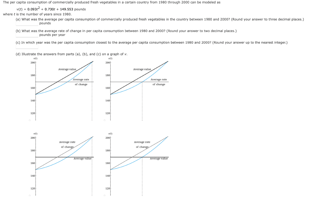 Solved The per capita consumption of commercially produced | Chegg.com
