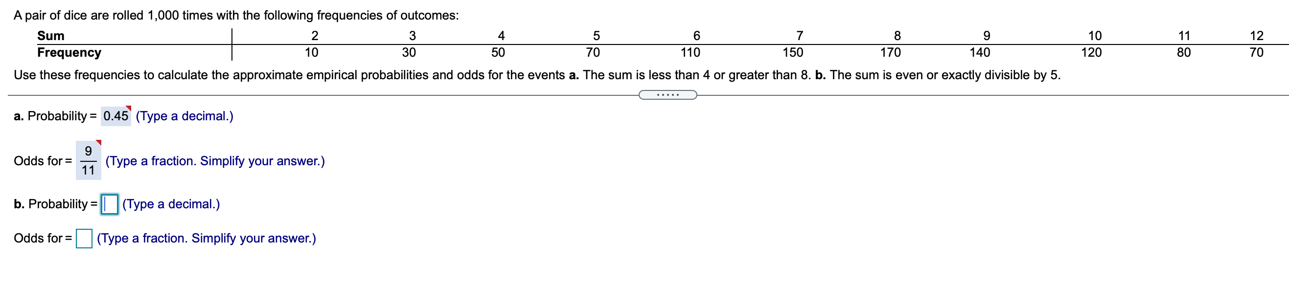 Solved The first two answers are incorrect as they show red | Chegg.com