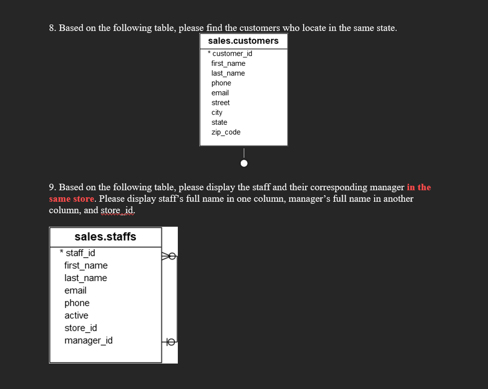 Solved 8. Based on the following table, please find the | Chegg.com