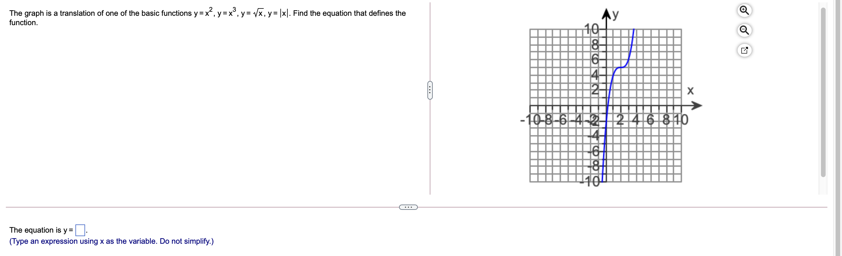 Solved The graph is a translation of one of the basic | Chegg.com