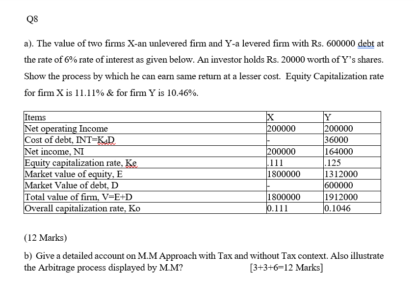 Solved A). The Value Of Two Firms X-an Unlevered Firm And | Chegg.com