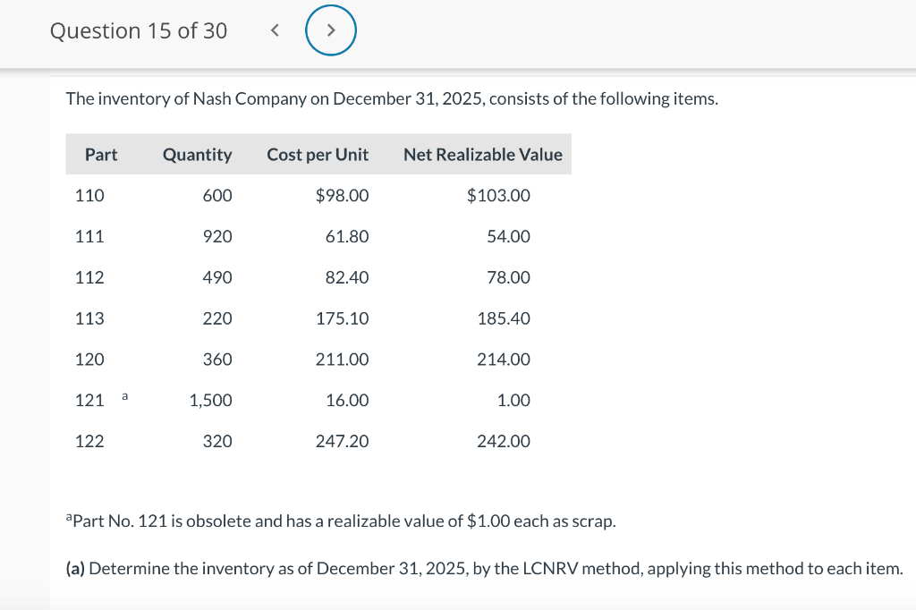 Solved The inventory of Nash Company on December 31,2025 ,