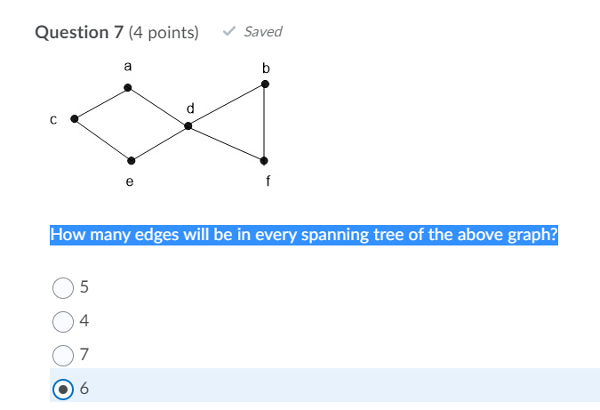 Solved Question 7 (4 points) Saved a b с e f How many edges | Chegg.com