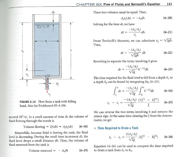 calculating water volume in a tank