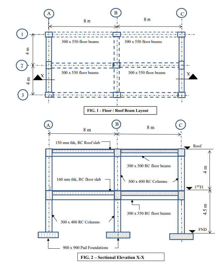 Solved BS 8110 DESIGN CODE FOR ALL DESIGNS The Structural | Chegg.com