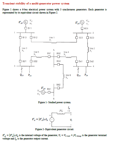 Solved Transient stability of a multi-generator power system | Chegg.com