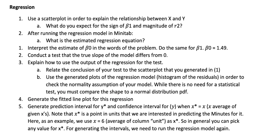 Solved Regression Linear Regression Question R2 The strength | Chegg.com