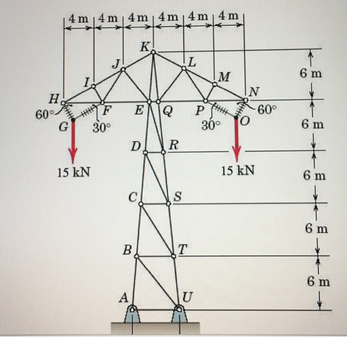 Solved A design model for a transmission line tower is shown