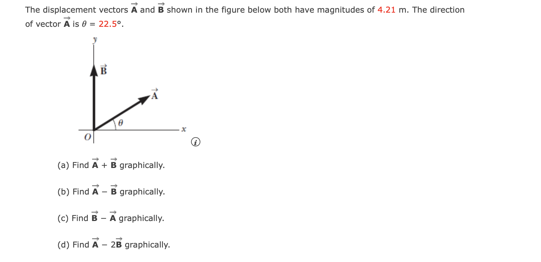 Solved The Displacement Vectors A And B Shown In The Figure | Chegg.com