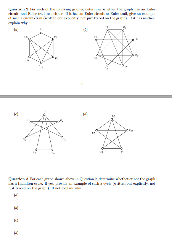 Solved a Question 2 For each of the following graphs, | Chegg.com