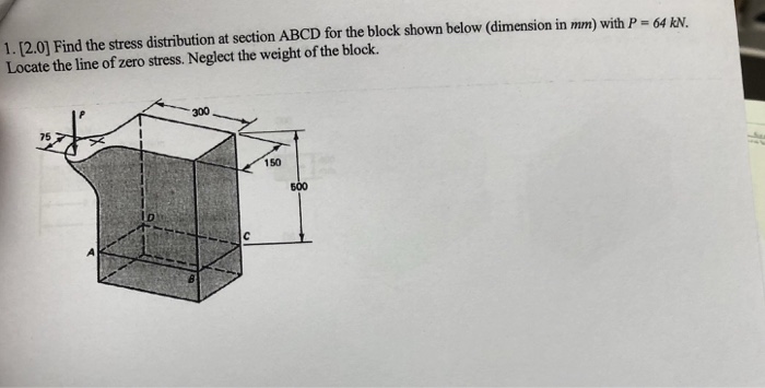 Solved 1. 12.0] Find the stress distribution at section ABCD | Chegg.com