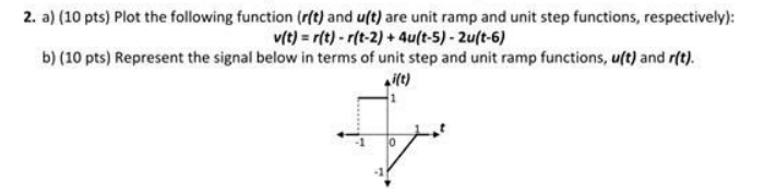 Solved 2. a) (10 pts) Plot the following function (r(t) and | Chegg.com