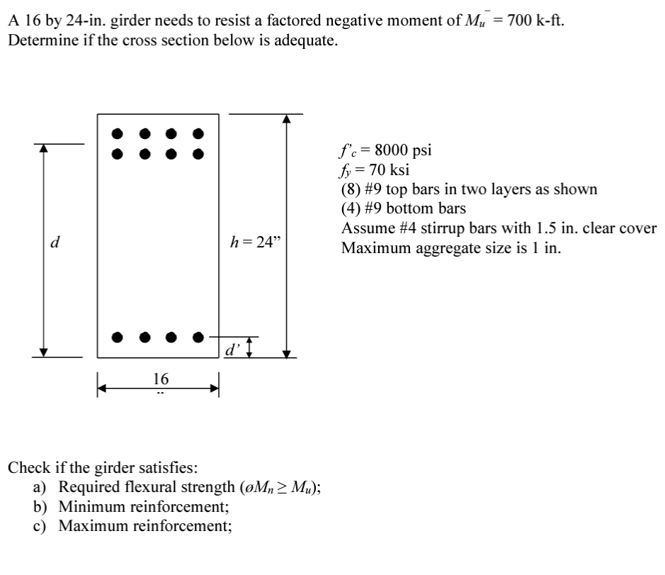 Solved = A 16 by 24-in. girder needs to resist a factored | Chegg.com