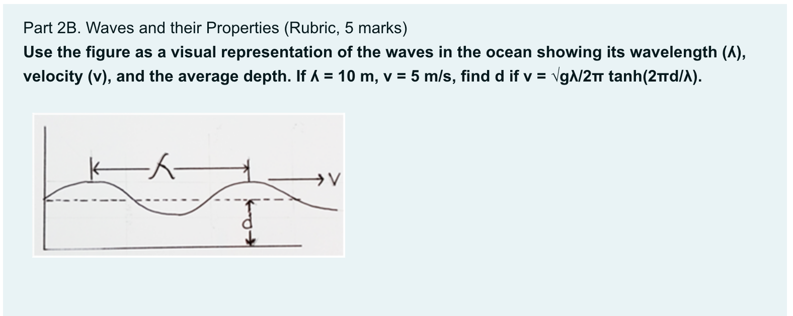 Solved Part 2B. Waves And Their Properties (Rubric, 5 Marks) | Chegg.com