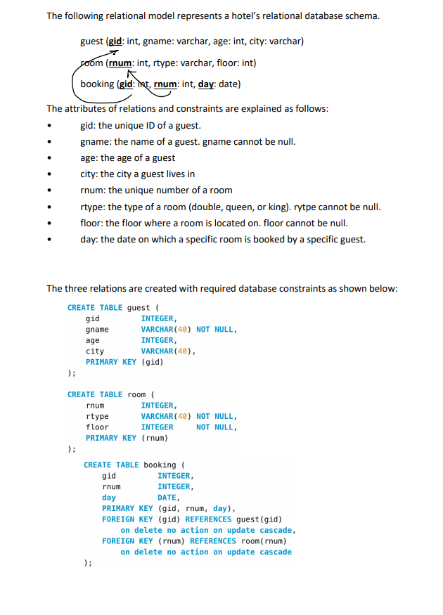 Solved The following relational model represents a hotel's | Chegg.com