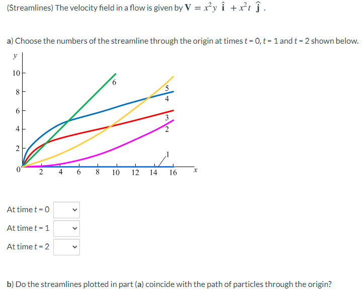 Solved (Streamlines) The velocity field in a flow is given | Chegg.com