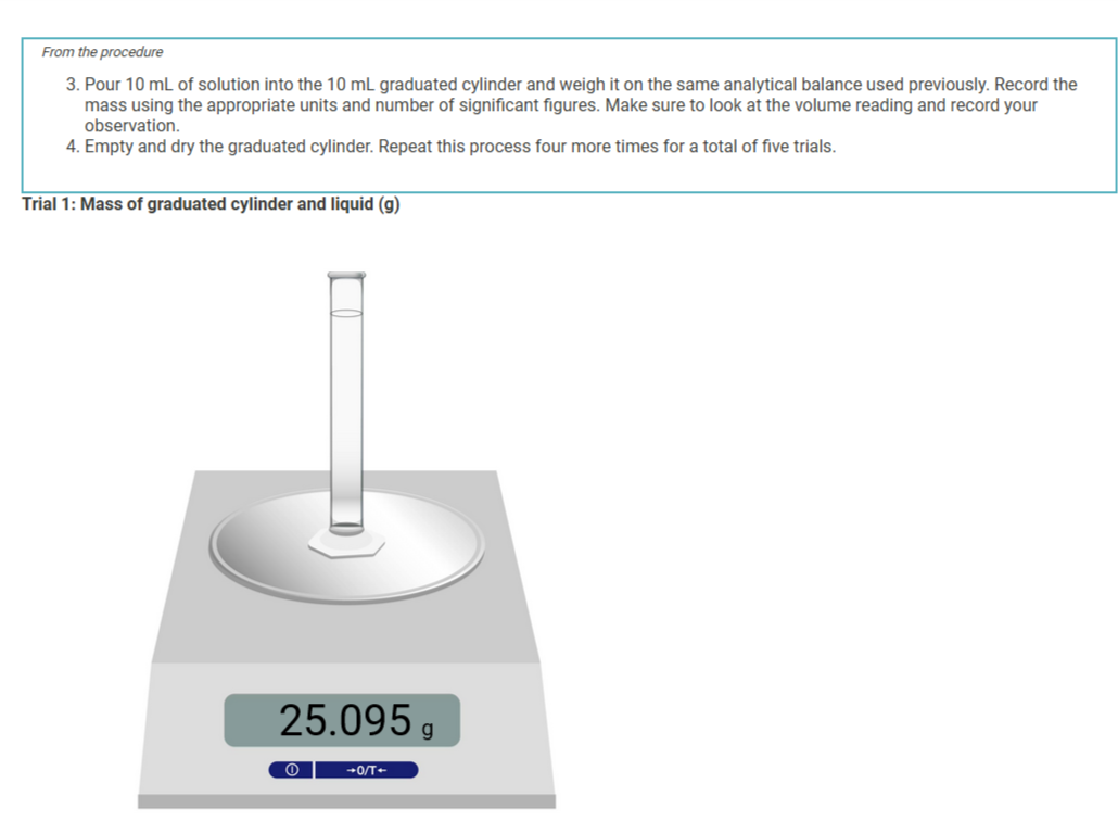Pour 10 mL of solution into the 10 mL graduated | Chegg.com