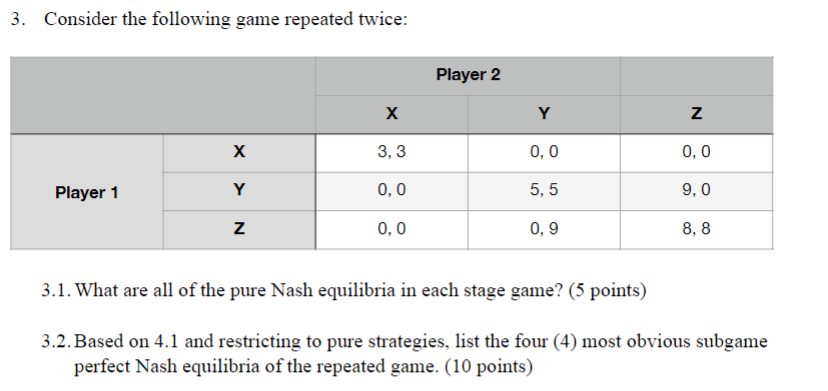 Solved 3. Consider the following game repeated twice: 3.1. | Chegg.com