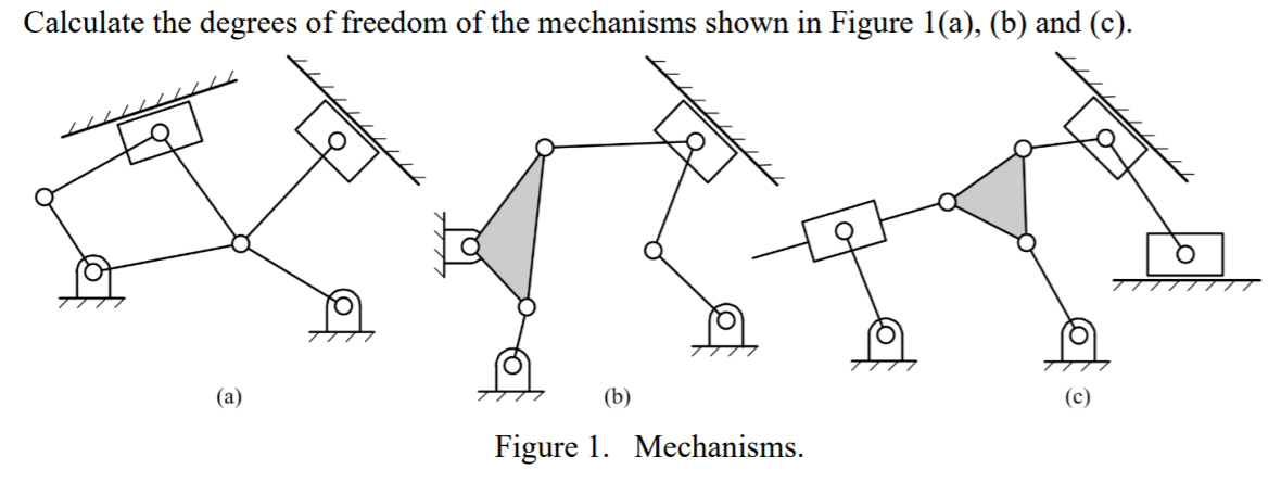 Solved Calculate The Degrees Of Freedom Of The Mechanisms | Chegg.com