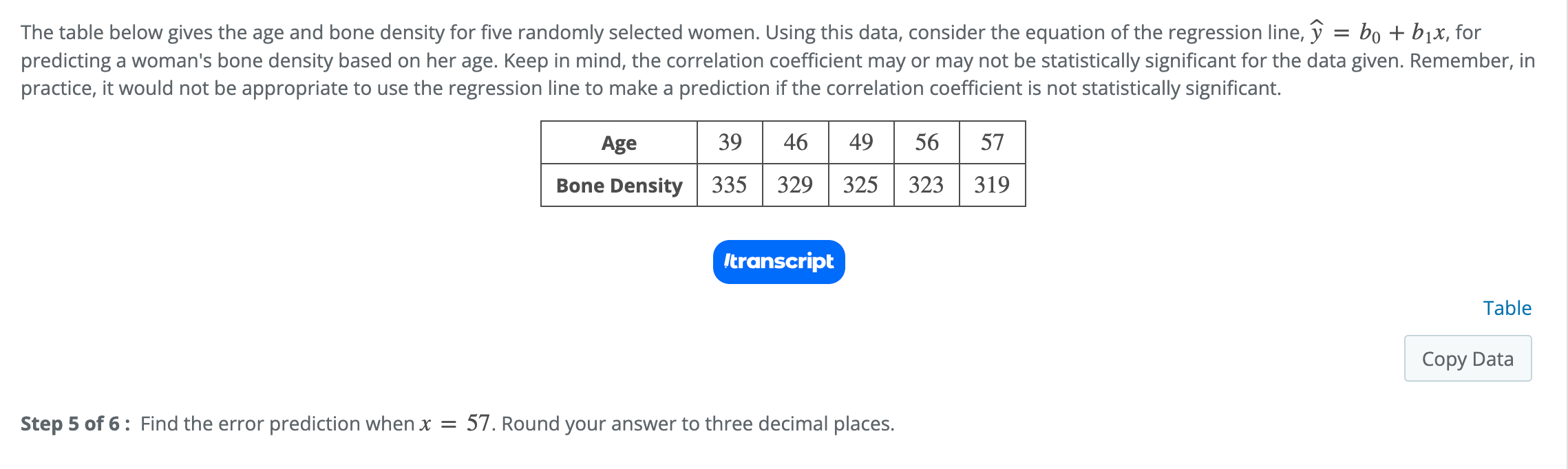 Solved The table below gives the age and bone density for | Chegg.com