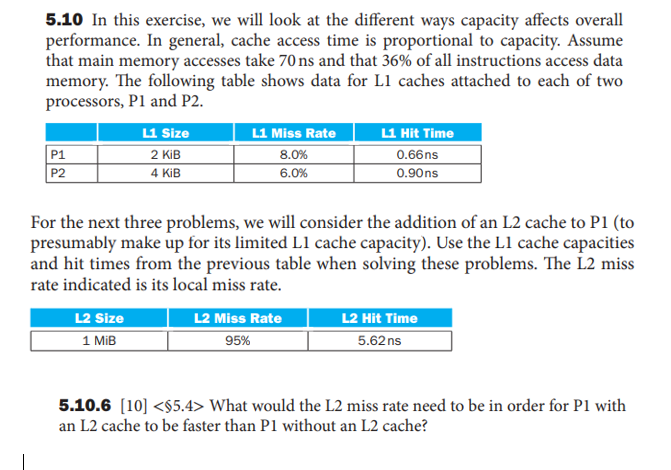 Solved 5.10 In This Exercise, We Will Look At The Different | Chegg.com