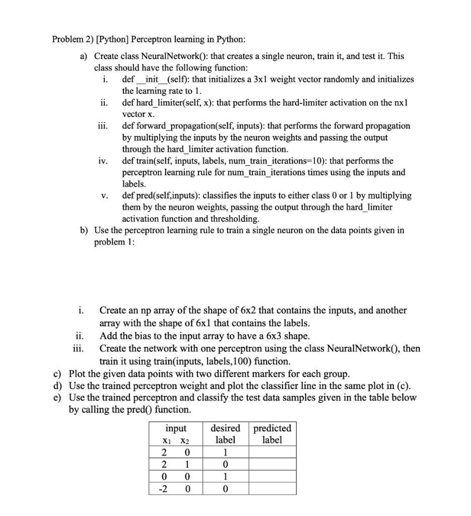 Solved Problem 2) [Python] Perceptron learning in Python: a) | Chegg.com