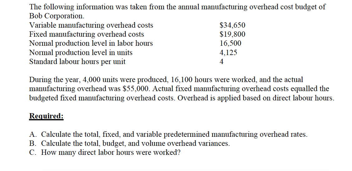 Solved The following information was taken from the annual