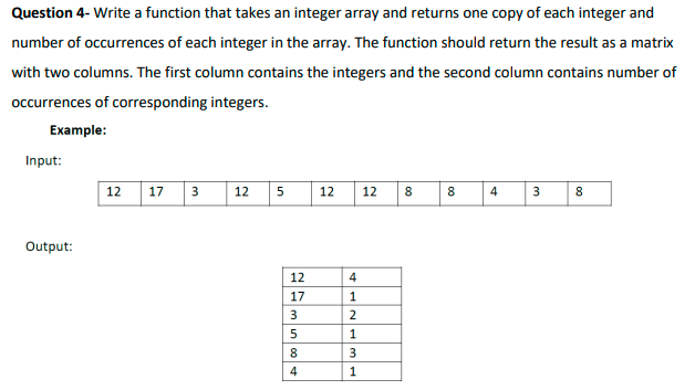 Solved Question 4- Write a function that takes an integer | Chegg.com