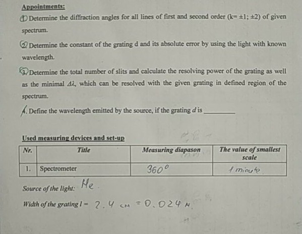 Solved Appointments: Determine the diffraction angles for | Chegg.com