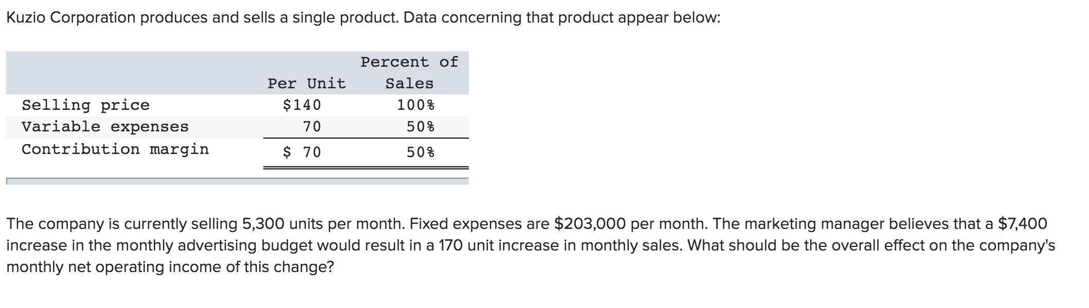 Solved Kuzio Corporation produces and sells a single | Chegg.com