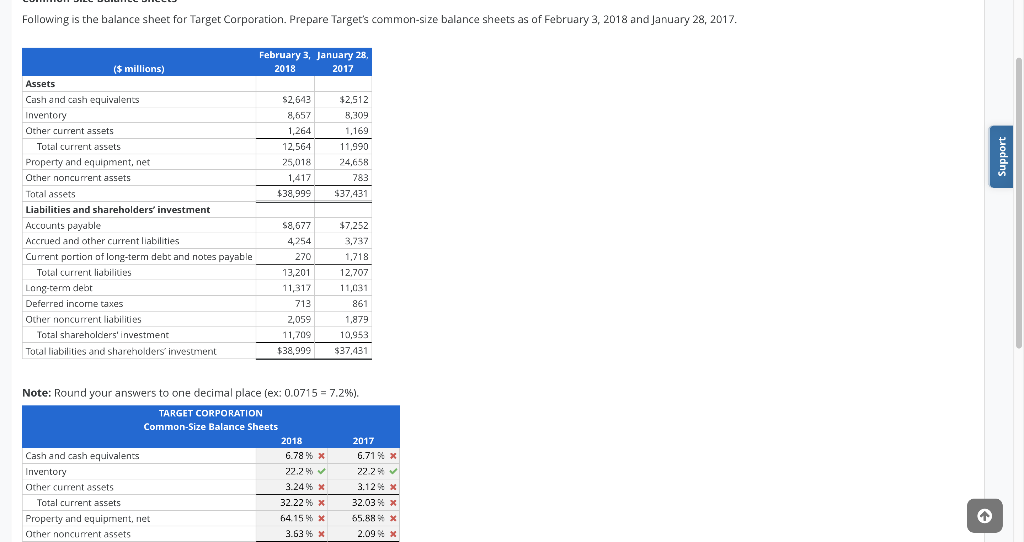 Solved Following is the balance sheet for Target