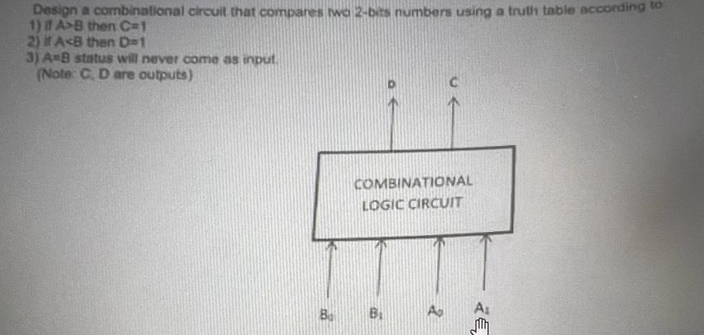 solved-design-a-combinational-circuil-that-compares-two-chegg