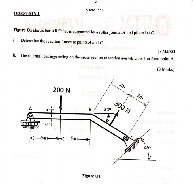 Solved -2- SEMM 1113 QUESTION 1 Figure Q1 shows bar ABC that | Chegg.com