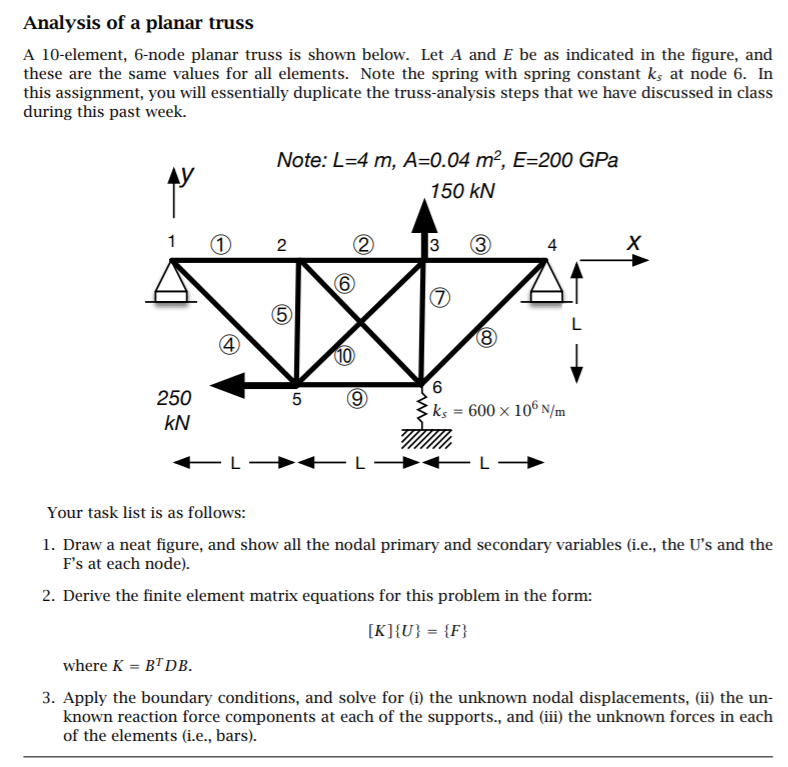 Analysis Of A Planar Truss A 10 Element 6 Node Pl Chegg Com