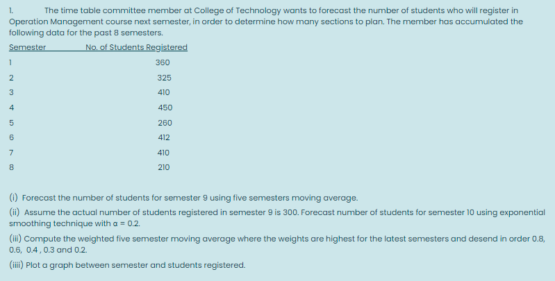 Solved 1. The time table committee member at College of | Chegg.com