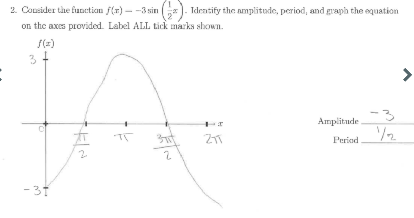 Solved 2. Consider the function f(x) = -3 sin ). Identify | Chegg.com