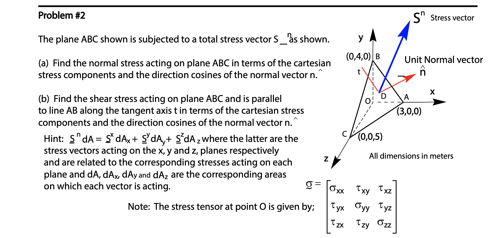 Solved Problem 2 S Stress Vector The Plane Abc Shown Is Chegg Com