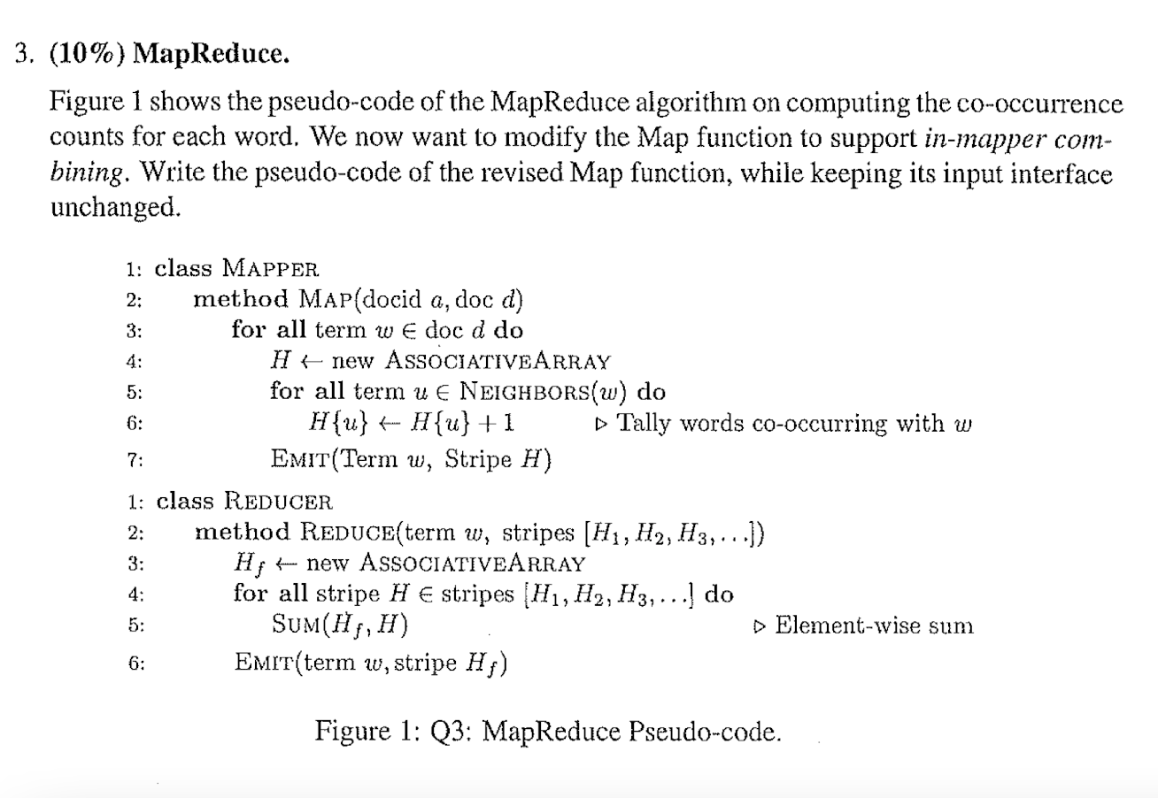 Solved MapReduce Figure Shows The Pseudo Code Of Chegg Com