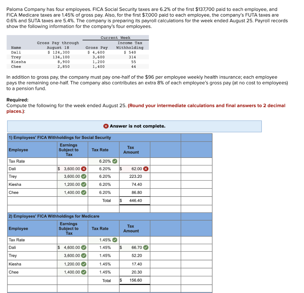 what-income-is-subject-to-the-3-8-medicare-tax