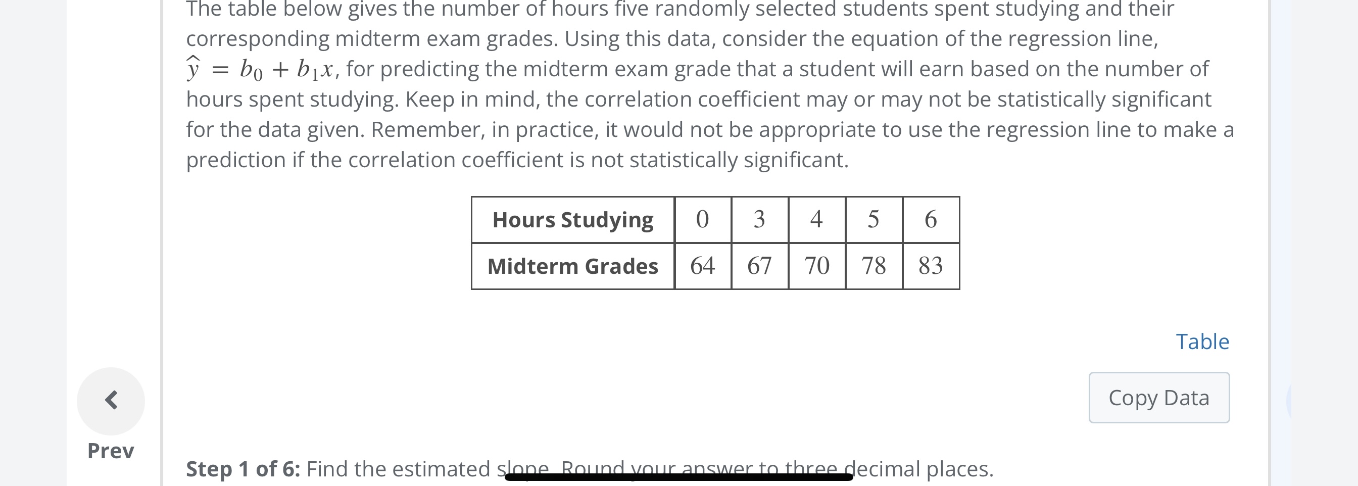 Solved The Table Below Gives The Number Of Hours Five | Chegg.com