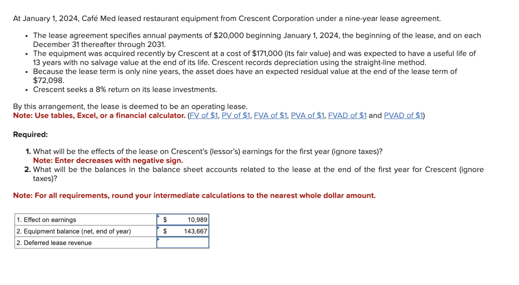 Solved At January 1 2024 Caf Med Leased Restaurant Chegg Com   PhpKC1y5S