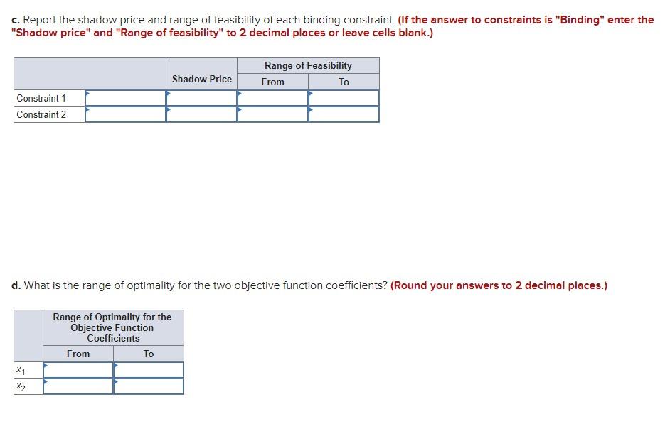 Solved Consider the following LP problem. where x1 and x2 | Chegg.com