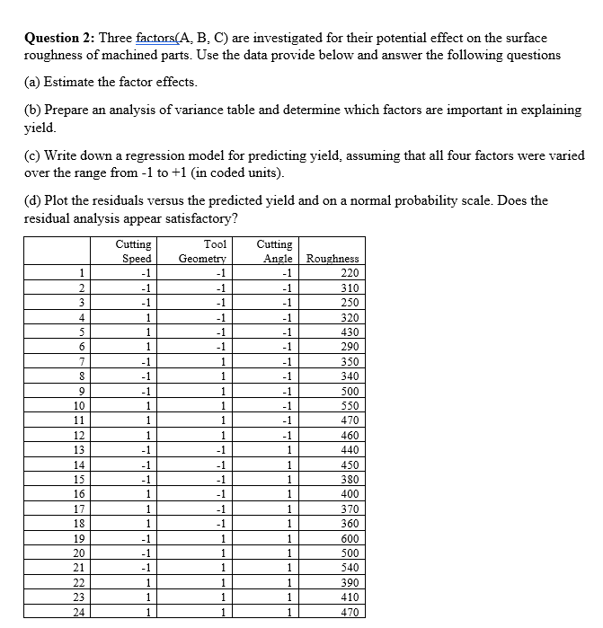 Question 2: Three Factors(A, B, C) Are Investigated | Chegg.com