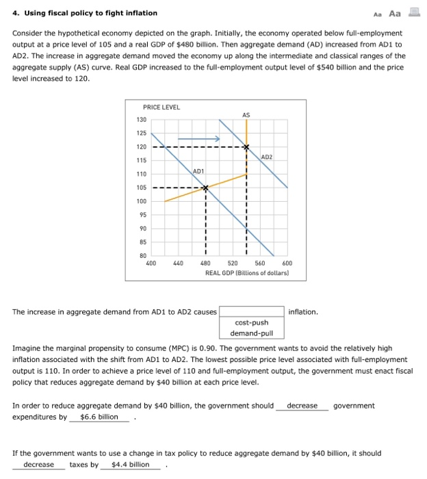 Solved 4. Using fiscal policy to fight inflation Aa Aa | Chegg.com