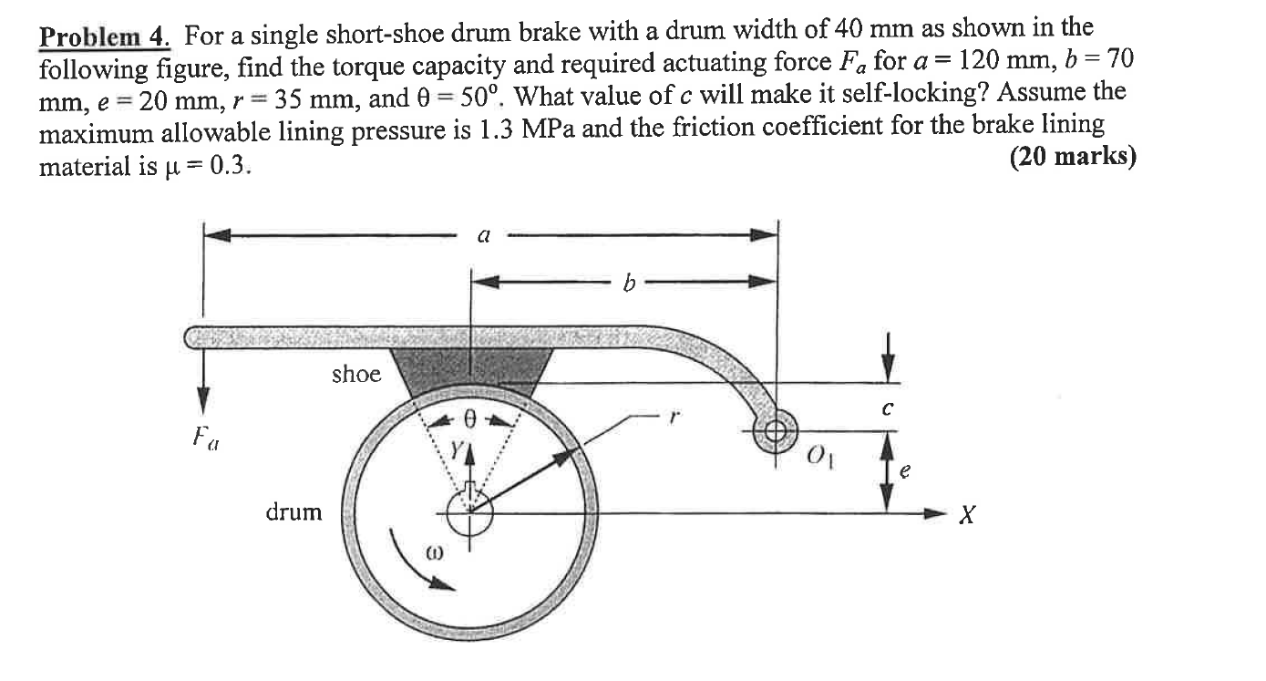 Solved Problem 4. For a single shortshoe drum brake with a