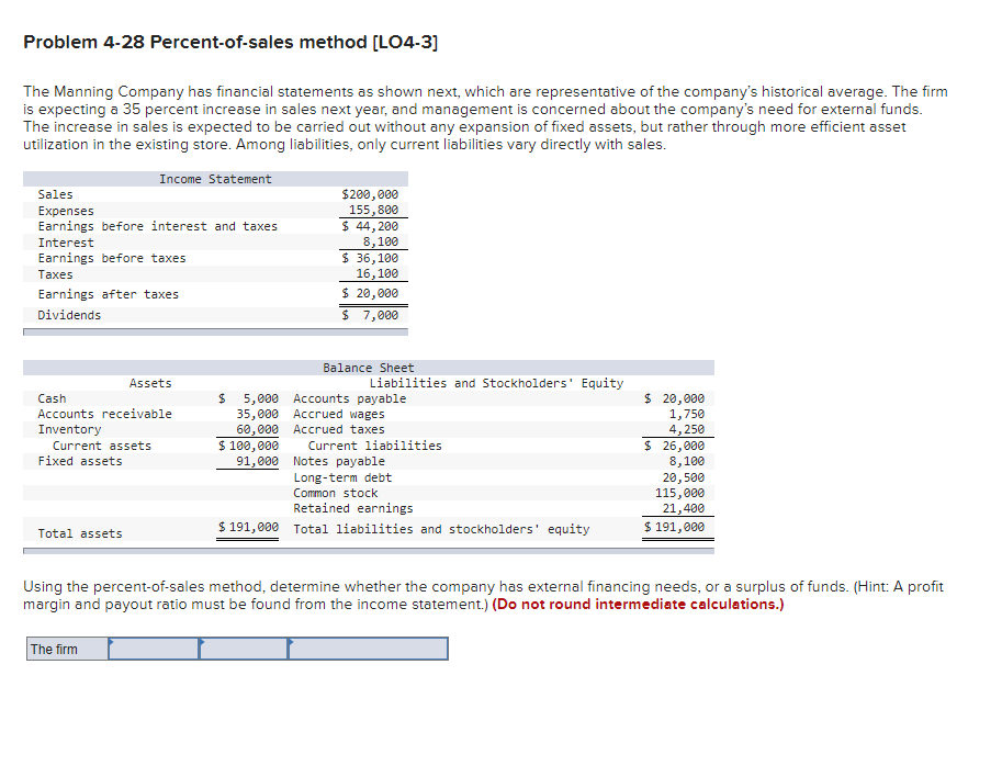 Solved Problem 4-28 Percent-of-sales method (L04-3] The | Chegg.com