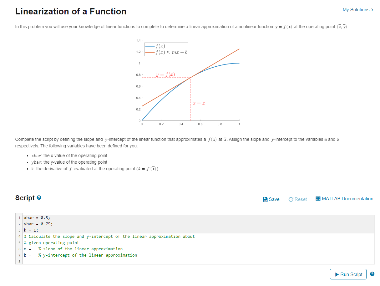 Solved Linearization of a Function My Solutions In this | Chegg.com