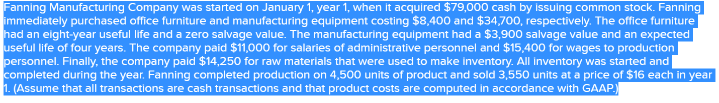 Solved Fanning Manufacturing Company was started on January
